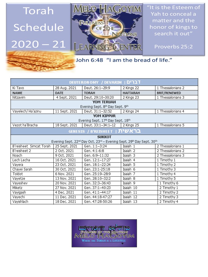 Torah Schedule – Melo HaGoyim Learning Center